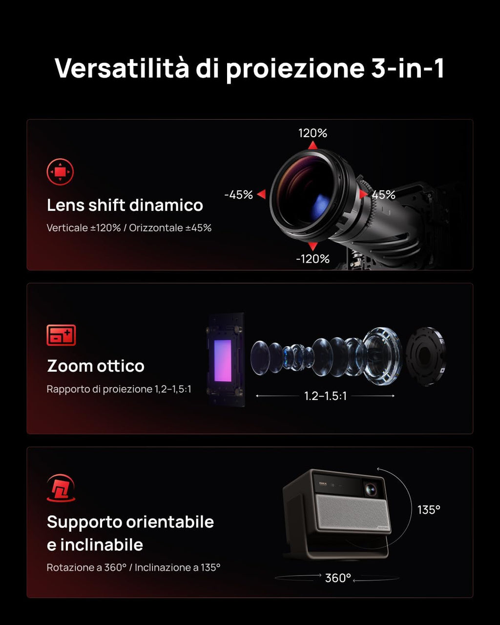 XGIMI Horizon 20 Max 4K Proiettore Triple Laser Home Cinema, 5700 ISO Lumen
Google TV con Netflix su licenza, Zoom ottico con spostamento dell'obiettivo, IMAX Enhanced, Dolby Vision,contrasto 20000:1