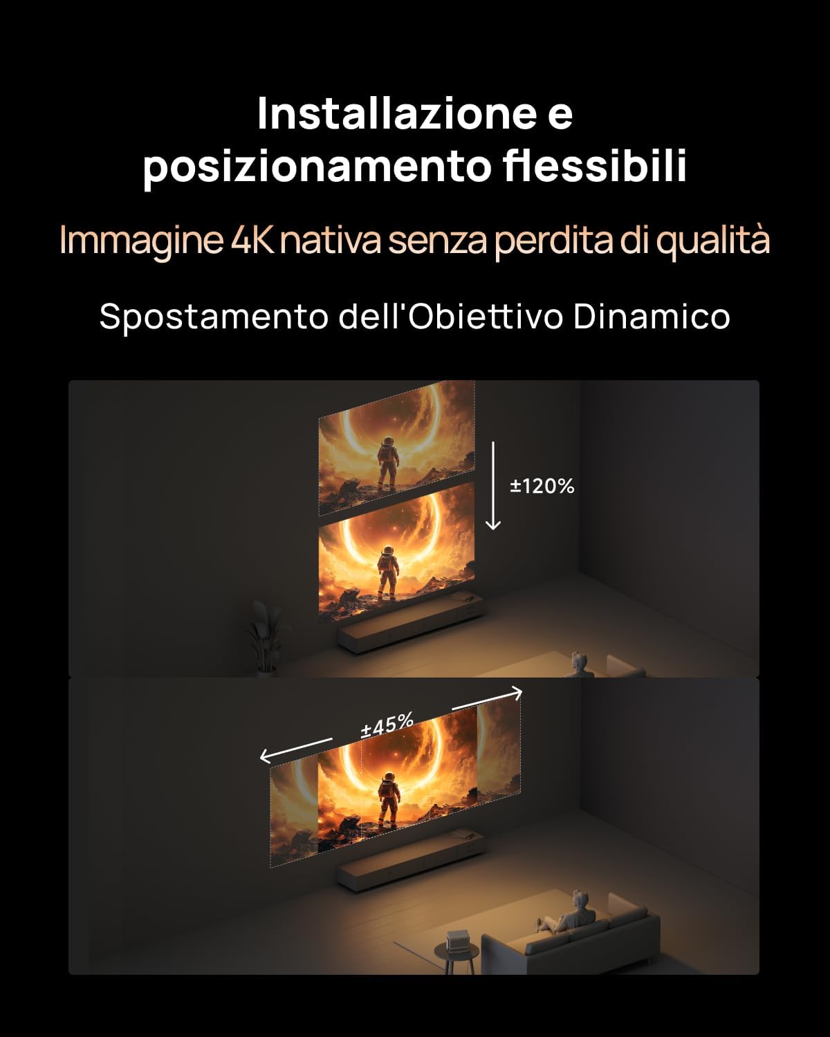 XGIMI Horizon 20 Max 4K Proiettore Triple Laser Home Cinema, 5700 ISO Lumen
Google TV con Netflix su licenza, Zoom ottico con spostamento dell'obiettivo, IMAX Enhanced, Dolby Vision,contrasto 20000:1