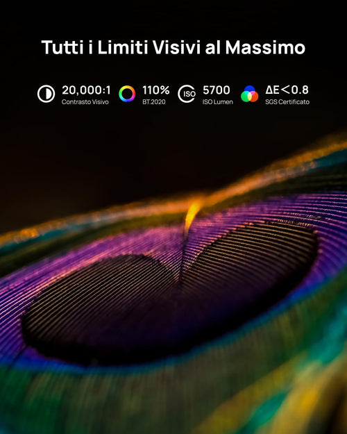 XGIMI Horizon 20 Max 4K Proiettore Triple Laser Home Cinema, 5700 ISO Lumen
Google TV con Netflix su licenza, Zoom ottico con spostamento dell'obiettivo, IMAX Enhanced, Dolby Vision,contrasto 20000:1