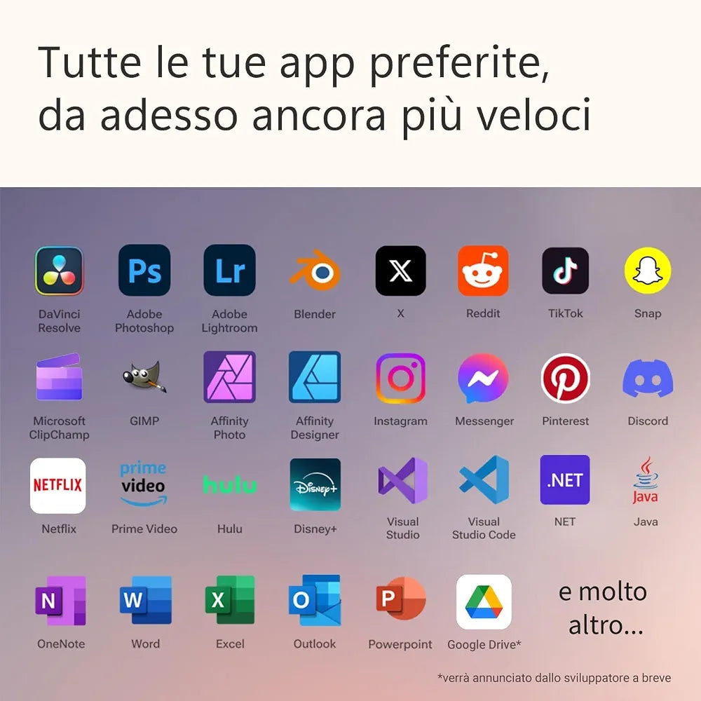 Microsoft Surface Pro (alimentatore non incluso) | Copilot+ PC | 13” Touchscreen | Snapdragon® X Plus | 16GB RAM | 512GB SSD | Ultimo modello 11esima edizione | Nero