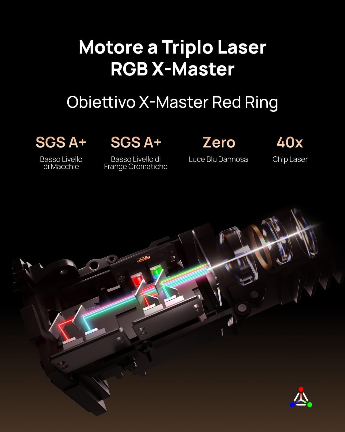 XGIMI Horizon 20 Max 4K Proiettore Triple Laser Home Cinema, 5700 ISO Lumen
Google TV con Netflix su licenza, Zoom ottico con spostamento dell'obiettivo, IMAX Enhanced, Dolby Vision,contrasto 20000:1
